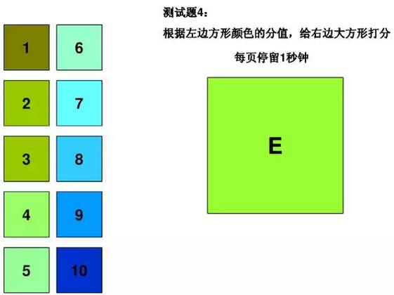 辨色题：你是色弱还是色盲？一试便知！